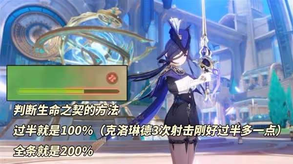 《原神》克洛琳德機制介紹
