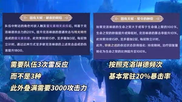 《原神》克洛琳德機制介紹