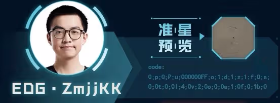 《無畏契約》各戰隊職業選手準星分享