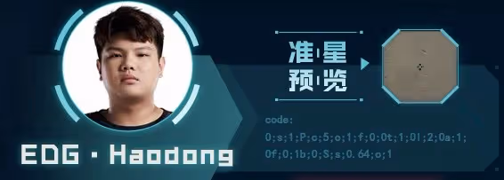 《無畏契約》各戰隊職業選手準星分享