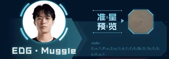 《無畏契約》各戰隊職業選手準星分享