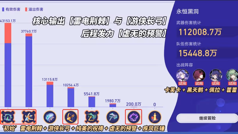 崩鐵:銀河球棒俠傳說滿分攻略|選對武器與角色,戰鬥爽