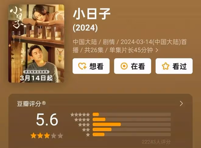 2024上半年評分最低的6部劇,如果你一部沒看,那就成功避雷