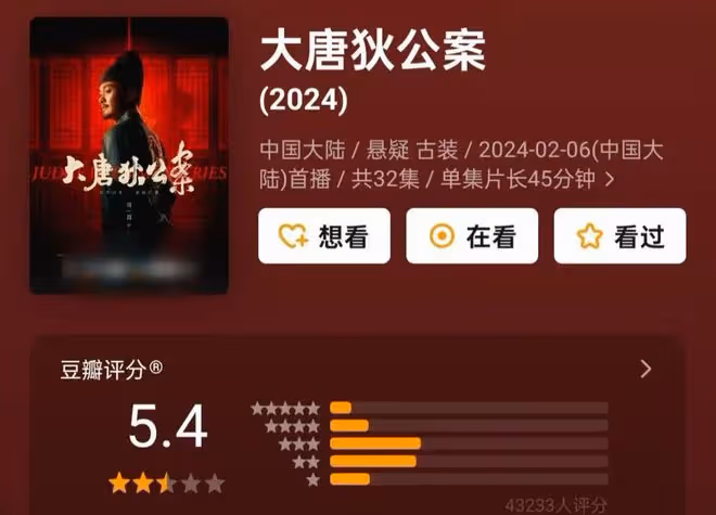 2024上半年評分最低的6部劇,如果你一部沒看,那就成功避雷