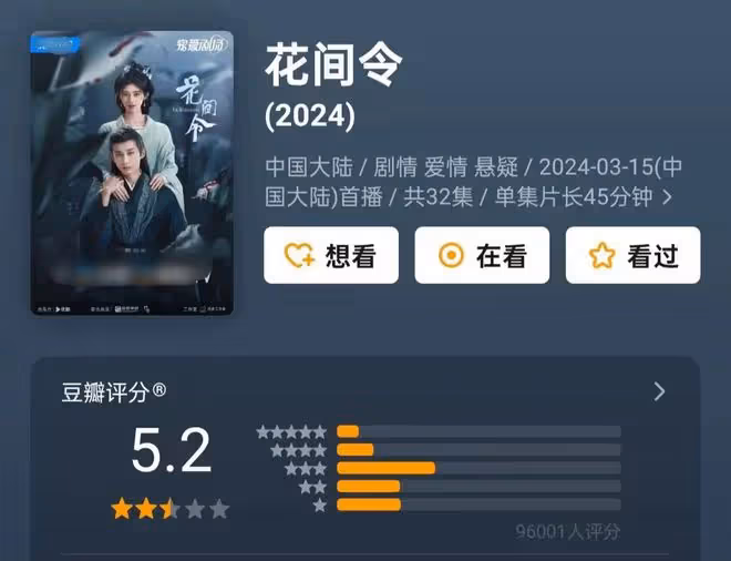 2024上半年評分最低的6部劇,如果你一部沒看,那就成功避雷