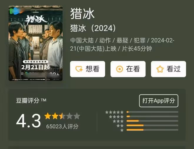 2024上半年評分最低的6部劇，如果你一部沒看，那就成功避雷