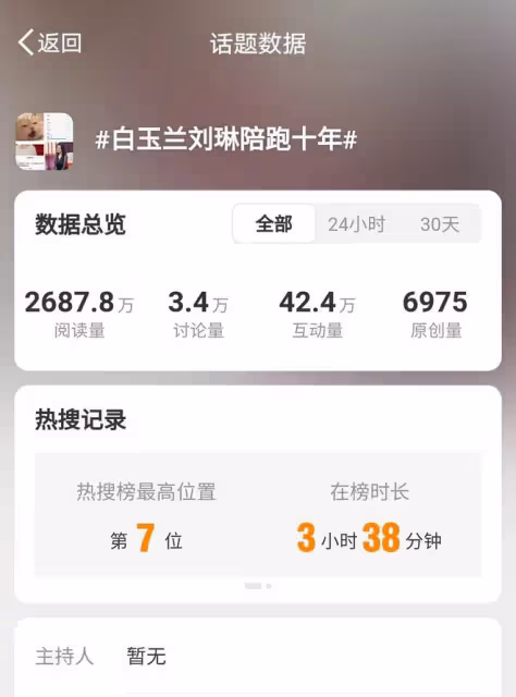劉琳白玉蘭獎陪跑十年,精湛演技引熱議,何時能獲大獎肯定?