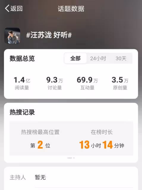 汪蘇瀧歌手舞台終崛起,《雨天》演唱獲好評,實力贏得認可