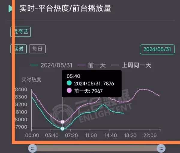 搭檔都是當紅男星的台偶劇「女王」,新劇竟然演楊超越吳謹言母親