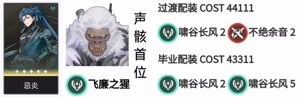 《鳴潮》1.0版全角色聲骸搭配分享