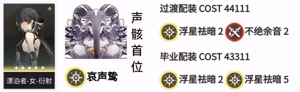 《鳴潮》1.0版全角色聲骸搭配分享