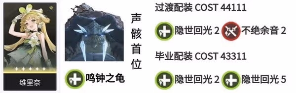 《鳴潮》1.0版全角色聲骸搭配分享