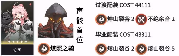 《鳴潮》1.0版全角色聲骸搭配分享