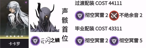 《鳴潮》1.0版全角色聲骸搭配分享
