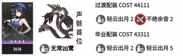 《鳴潮》1.0版全角色聲骸搭配分享