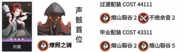 《鳴潮》1.0版全角色聲骸搭配分享