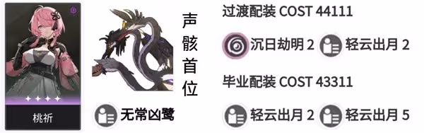 《鳴潮》1.0版全角色聲骸搭配分享