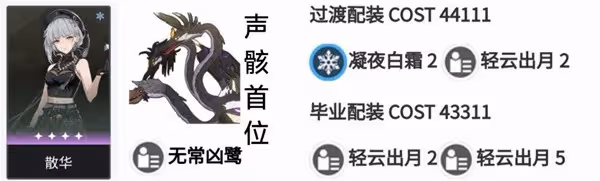 《鳴潮》1.0版全角色聲骸搭配分享