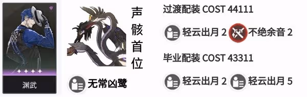 《鳴潮》1.0版全角色聲骸搭配分享