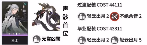 《鳴潮》1.0版全角色聲骸搭配分享