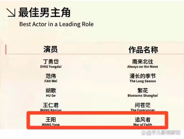 白玉蘭提名惹爭議,「扯頭花」不僅女演員,追風者劇組該道歉?