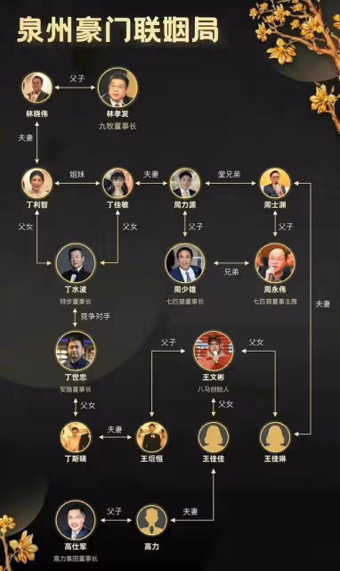 七匹狼特步豪門聯姻排場大!賭王家族3人捧場,奚夢瑤眼神羨慕!