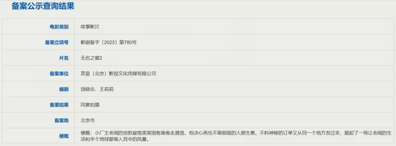 陳思誠新片《消失的他》立項，饒曉志《無名之輩2》 邱禮濤《網內人》等備案