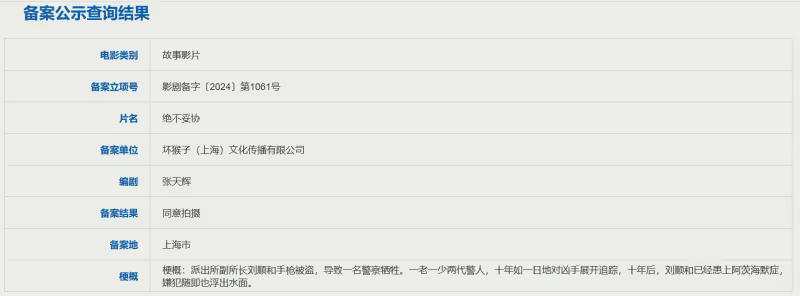 陳思誠新片《消失的他》立項，饒曉志《無名之輩2》 邱禮濤《網內人》等備案