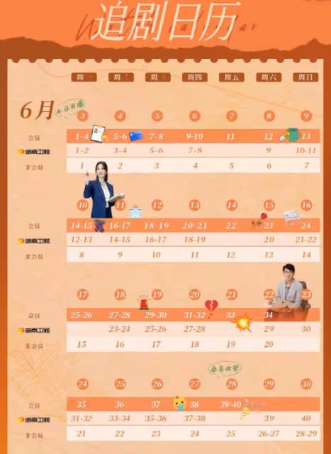 40集《時光正好》今晚開播,演員陣容強大,兩大看點,有爆款潛質