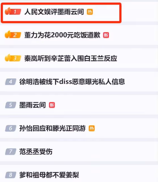 於正新劇爆火動了誰的奶酪?人民文娛都看不下去,為其發聲真解氣