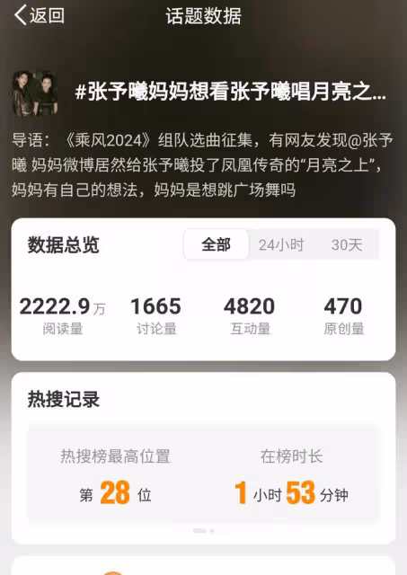 張予曦媽媽提議唱《月亮之上》,母女情深引關注,新挑戰令人期待