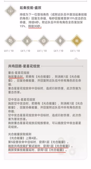 《鳴潮》忌炎強力配隊及武器推薦