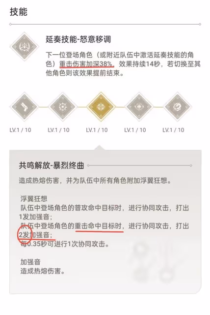 《鳴潮》忌炎強力配隊及武器推薦