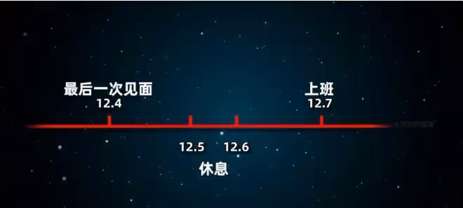 回顧:26歲空姐失蹤4天,屍體竟出現在衣櫃中,3年後兇手自爆身份