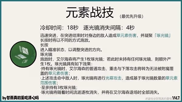 《原神》4.7版艾爾海森培養及抽取建議