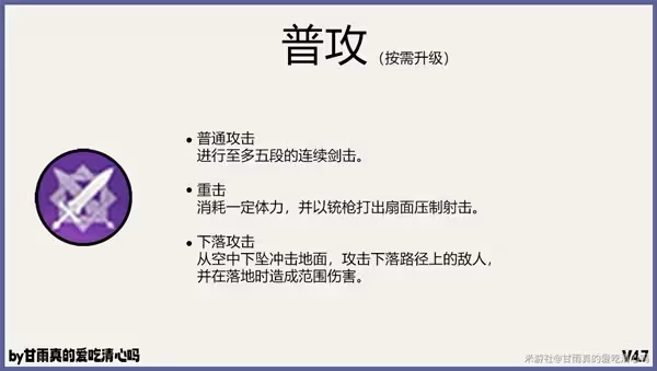 《原神》克洛琳德全方位養成指南