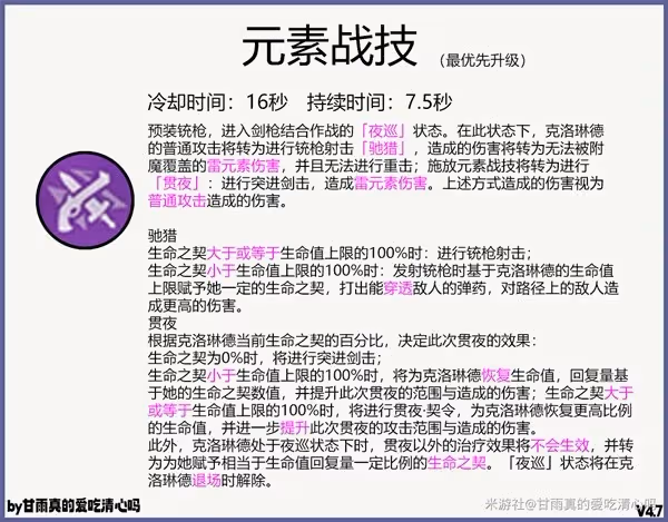 《原神》克洛琳德全方位養成指南