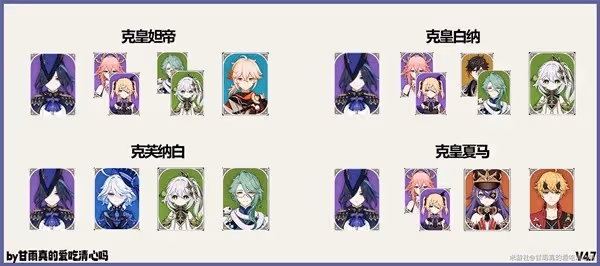 《原神》克洛琳德全方位養成指南