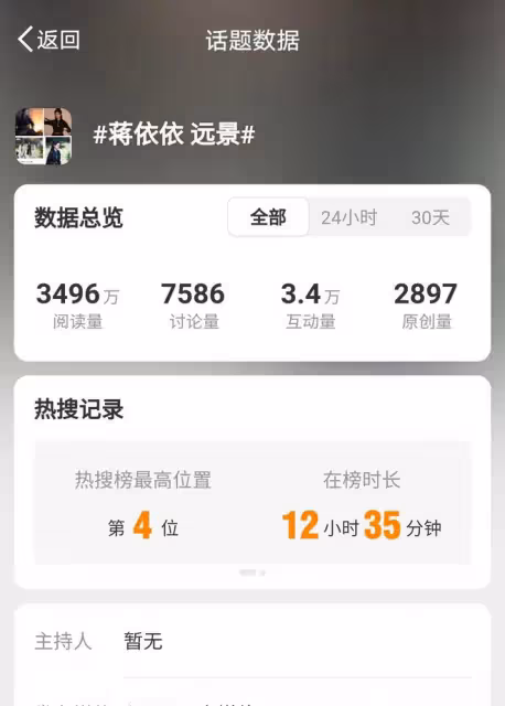 蔣依依《墨雨雲間》被換角,遠景卻「重現」螢屏,換臉未徹底?