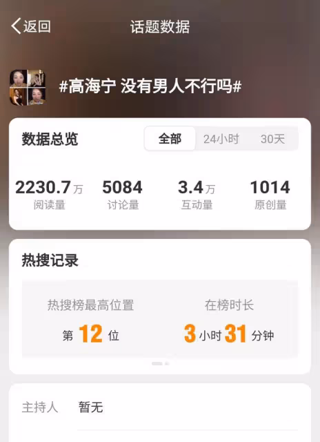 高海寧直播遭催婚,霸氣回應獨立宣言,婚姻非必需,獨美亦可選