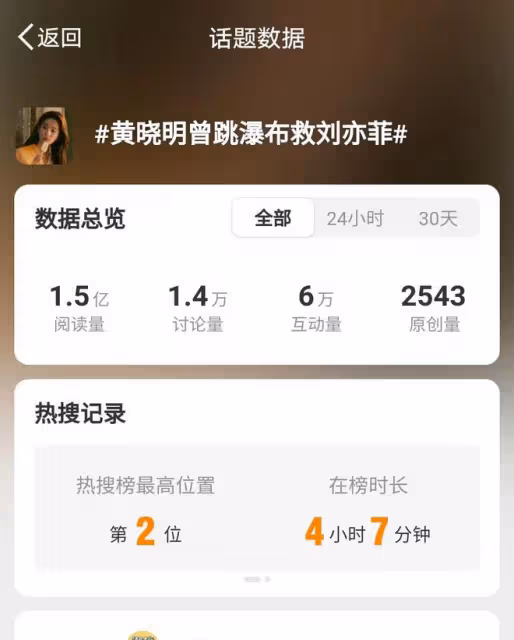 黃曉明曾跳瀑布救劉亦菲:患難見真情,山東漢子的人品值得稱讚