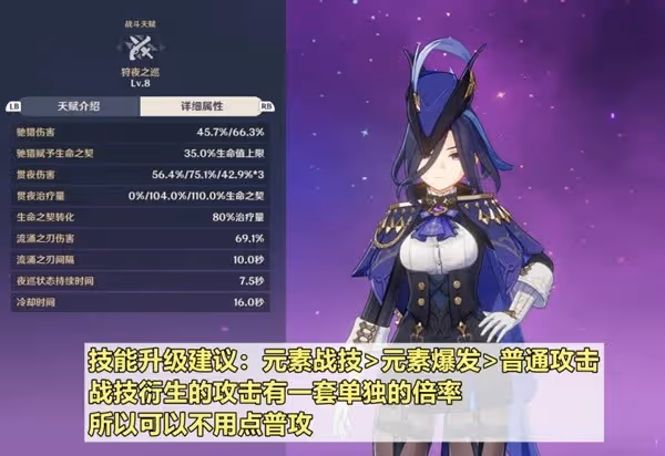 《原神》克洛琳德配隊與出裝攻略