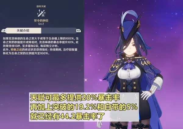 《原神》克洛琳德配隊與出裝攻略