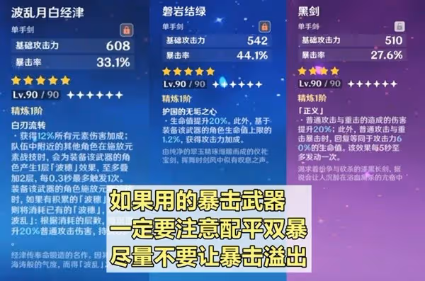 《原神》克洛琳德配隊與出裝攻略