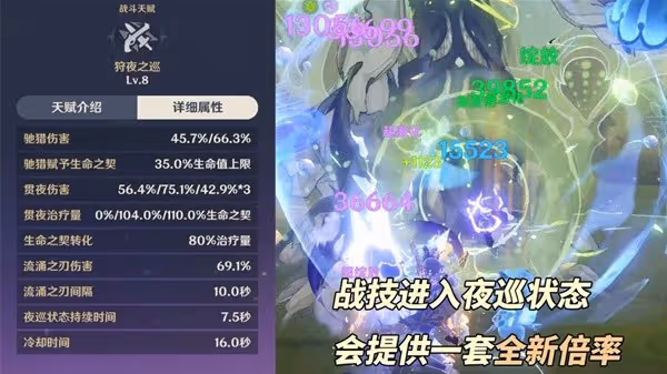 《原神》4.7克洛琳德養成與配隊體系講解