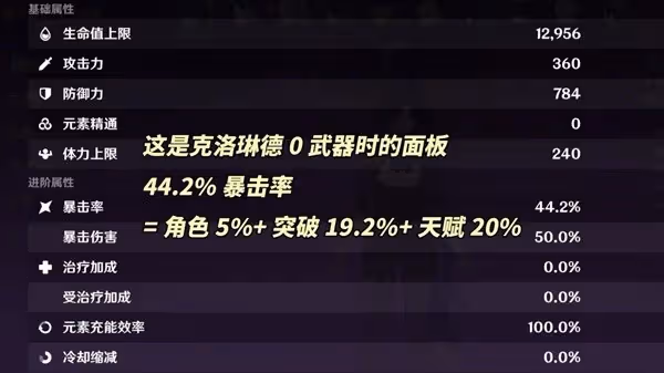《原神》4.7克洛琳德養成與配隊體系講解