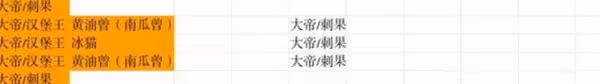 《PVZ雜交版》無盡的寶藏布局及思路分享