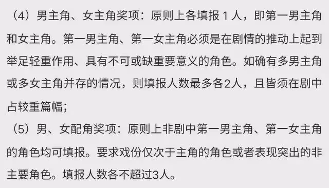 《追風者》終於發聲,白玉蘭之爭塵埃落定!王一博王陽同時回應