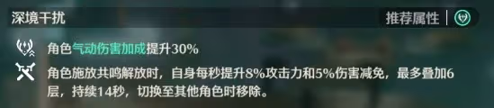 《鳴潮》陣容搭配邏輯詳解