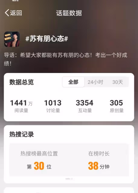 蘇有朋高考直播驚艷全網,學霸形象再獲讚譽,展現非凡毅力與才華